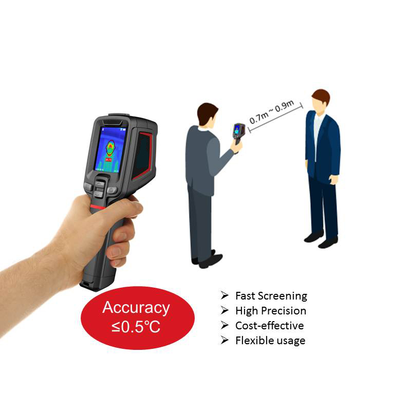 Temperature Measurement Thermal Imaging Heat Camera for Realtime Fever