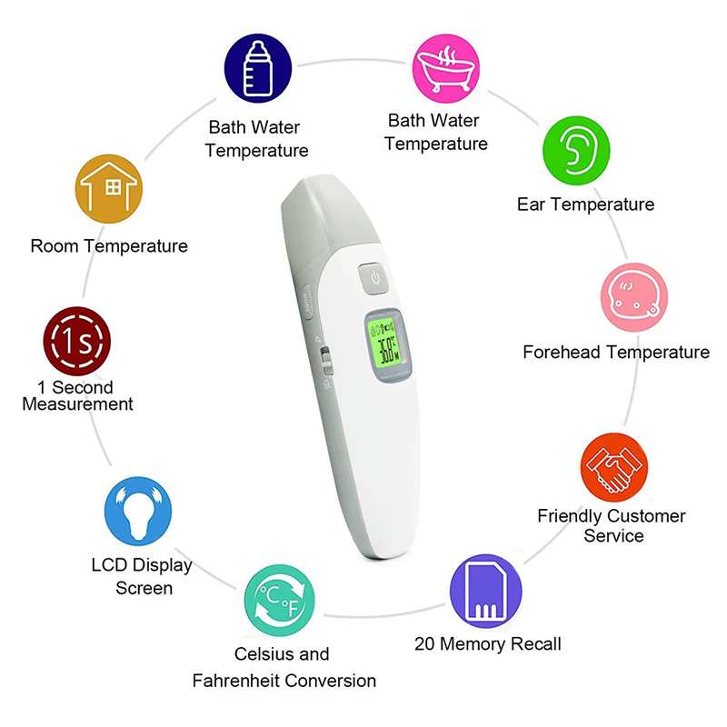 Fever Test Digital Medical Multi Dual Mode Forehead and Ear Thermometer from China manufacturer