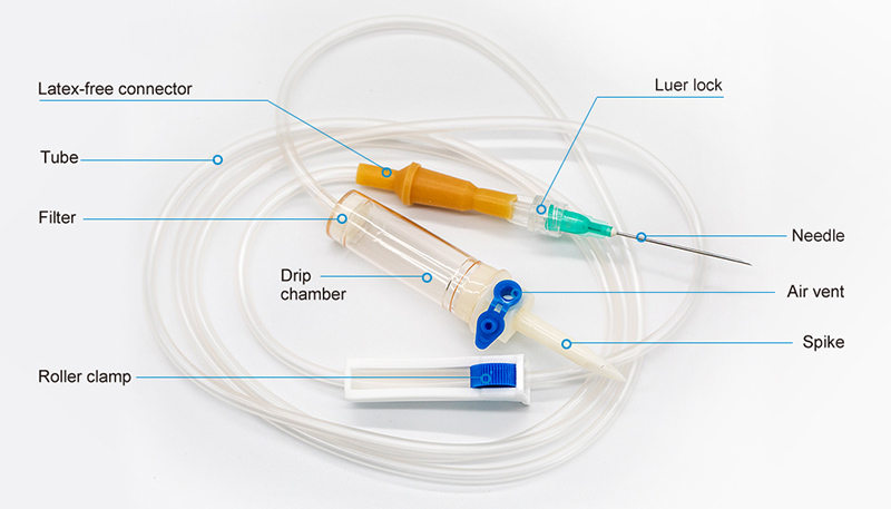 Disposable IV Administration Infusion Set with Needle from China ...