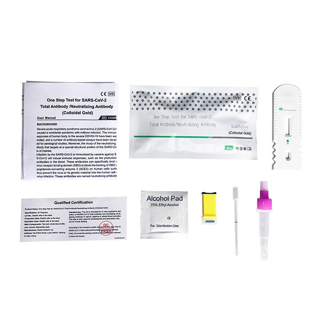 Best One Step Test for SARS-CoV-2 Total Antibody/Neutralizing Antibody